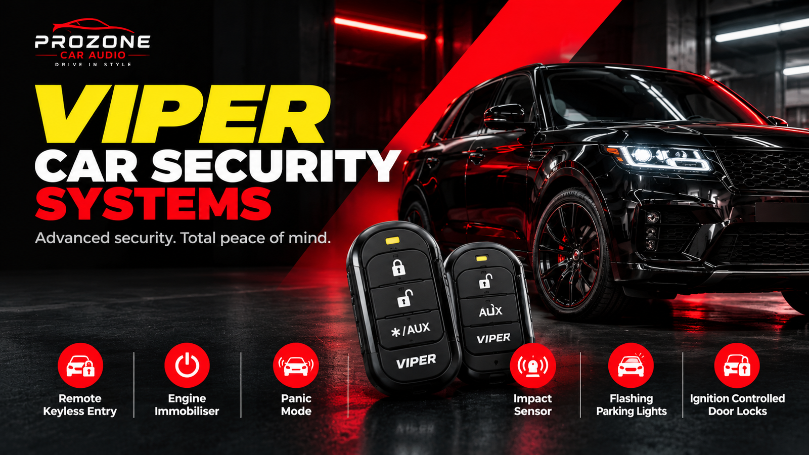 Security Systems